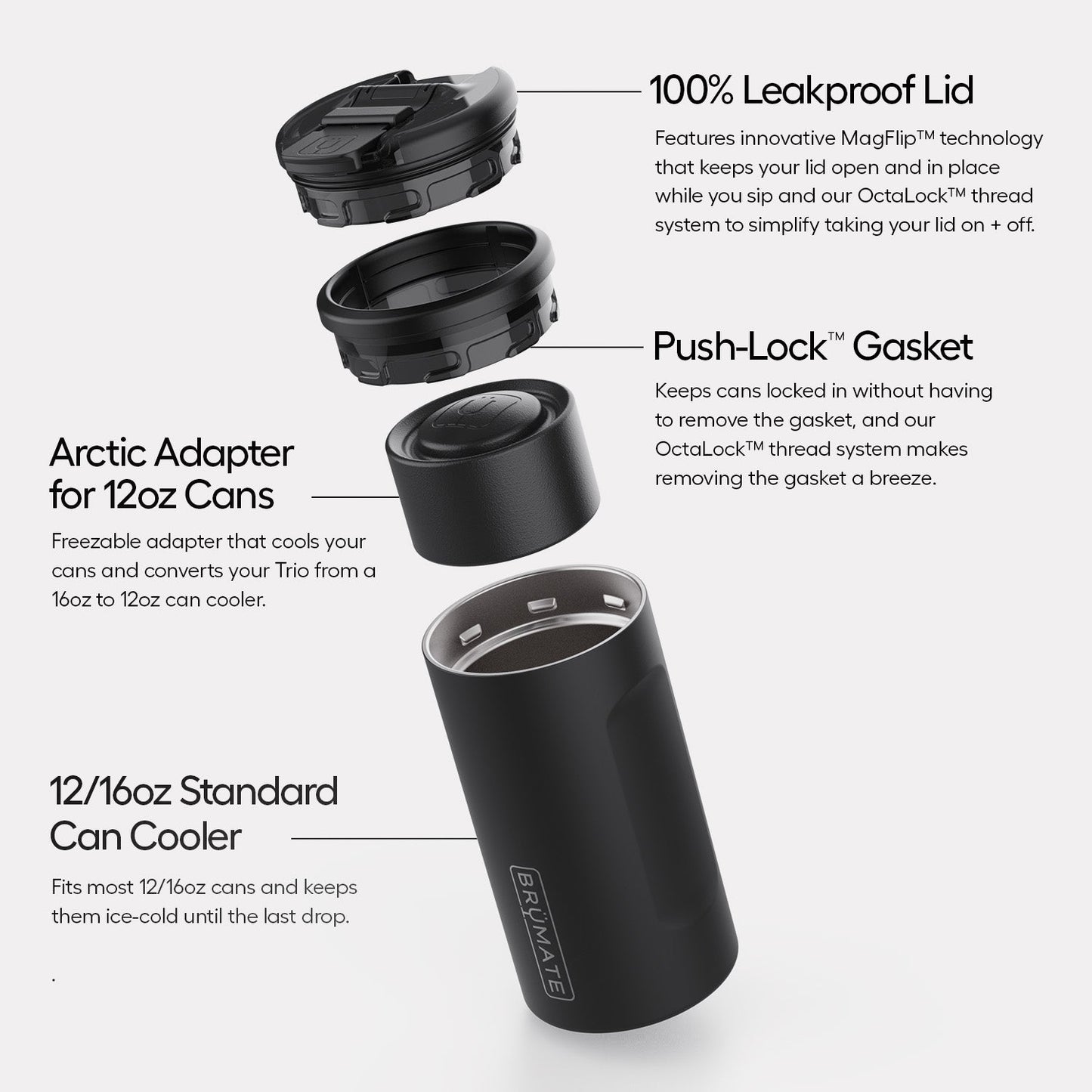 hopsulator-trio-v2-a0 Trio-v2-Alt-Image_1.jpg